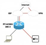 VPN.jpeg VPN.jpeg