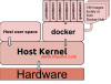 Docker_architecture-1-1.png