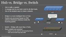 Bridge vs. switch comparison: What's the difference? | TechTarget
