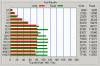 Single Green Drive in QNAP.gif