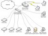 homenetwork.jpg