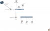 Network (topography).jpg