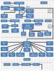 Network Chart 3-1.jpg
