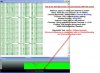 BandwidthTest@5GHZbtw2xESR7750routers(withChannelBonding+WPA2-AES)v3.jpg