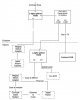 cameo network diagram.jpg
