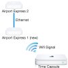 airport express diagram.jpg