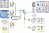 Backup Architecture v0.3.jpg