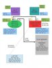 Network Diagram with Linksys.jpg