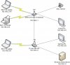 Home Network.jpg