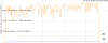 360_Max_DL_Speed.png