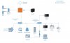 network.jpg