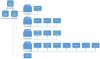 My network.jpg