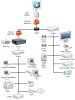 Network.jpg