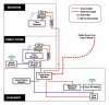 COAX and Ethernet wiring in house v5 MoCA_zpsxytpbfp6 (1).jpg