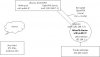 ubuntu_network_overview.jpg