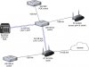 Home Network Diagram.jpg