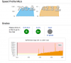 8:14:18 AiMESH RT-86U NO QOS UPLOAD.png