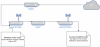 CurrentDiagram.png CurrentDiagram.png