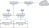 WantDiagram.png WantDiagram.png