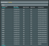 OpenVPN Status.png