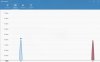 WiFiAnalyzer5Ghz.jpg