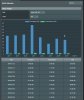 2018-12-15 11_39_10-ASUS Wireless Router RT-AC86U - Daily.jpg