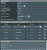 Open VPN Client - RT-AX88U - Revised Merlin Config.jpg