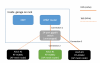 home network setup.png