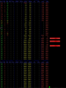 AC87U - dstat - start.png