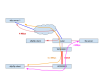 COAX.png