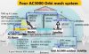 My home layout ac3000.jpg