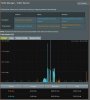 Screenshot - RTN66U - WAN traffic.jpg Screenshot - RTN66U - WAN traffic.jpg