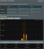 Screenshot - RTN66U - LAN traffic.jpg Screenshot - RTN66U - LAN traffic.jpg