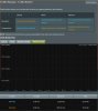 Screenshot - RTN66U - 5ghz traffic.jpg
