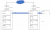 network design V1.png