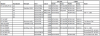 rt-ac68-hw-versions.png