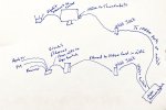 network diagram.jpg