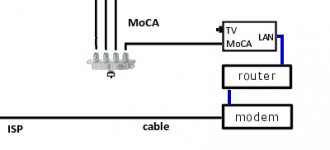 alt - all outputs terminated.png