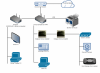 network.png