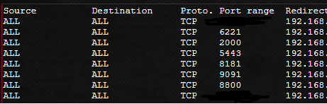 ports current.png