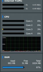 ASUS High RAM usage.jpg