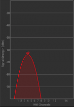 second floor 2,4.png