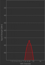 C80 second floor 2,4.png