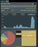 etekcity-plug-traffic.png