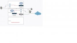Rental House COAX Updated.jpg