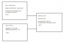 Diag 1.jpg