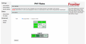 4b) FCA251 WebUI - Status - PHY Rates (FULL).png