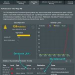 AI Protection IPS Attacks 01_edit.JPG