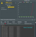 AI Protection IPS Attacks 02_edit.JPG