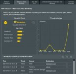 AI Protection Malicious Site Blocking 01.JPG